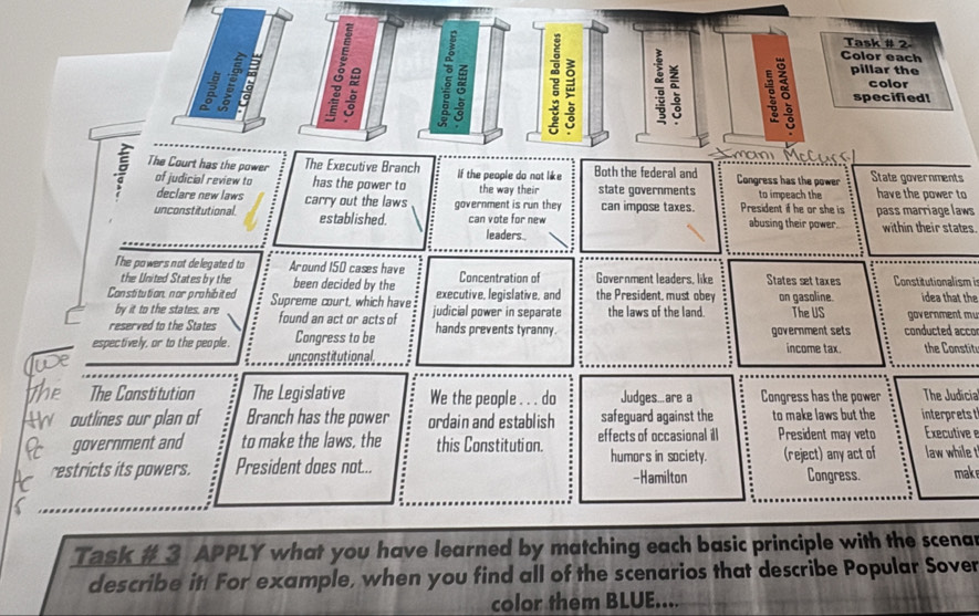 a ; 
é 
Task # 2- 
Color each 
。 2 = = 。 pillar the 
color 
specified! 
The Court has the power of judicial review to The Executive Branch Both the federal and Congress has the power State governments 
If the people do not like 
has the power to 
declare new laws carry out the laws the way their state governments to impeach the have the power to 
unconstitutional. establ ished . government is run they can vote for new can impose taxes. President if he or she is abusing their power. pass marriage laws 
leaders within their states 
The po wers not de legated to Around 150 cases have Concentration of Government leaders, like States set taxes Constitutionalism is 
the United States by the been decided by the executive, legislative, and idea that the 
Can sti tu tian, n ar p ra hib it ed Supreme court, which have judicial power in separate the President, must obey on gasoline. The US government mu 
by it to the states, are the laws of the land. 
reserved to the States found an act or acts of 
espectively, or to the people. Congress to be hands prevents tyranny. government sets income tax. conducted accor the Constit 
unconstitutional 
The Constitution The Legislative We the people . . . do Judges...are a Congress has the power The Judicia 
outlines our plan of Branch has the power ordain and establish safeguard against the to make laws but the interprets Executive e 
government and to make the laws, the this Constitution. effects of occasional ill President may veto 
humors in society. law while t 
restricts its powers. President does not... -Hamilton (reject) any act of Congress. makr 
Task # 3 APPLY what you have learned by matching each basic principle with the scenar 
describe it! For example, when you find all of the scenarios that describe Popular Sover 
color them BLUE....