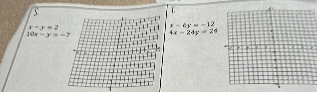 x-y=2
x-6y=-12
10x-y=-7
4x-24y=24
'