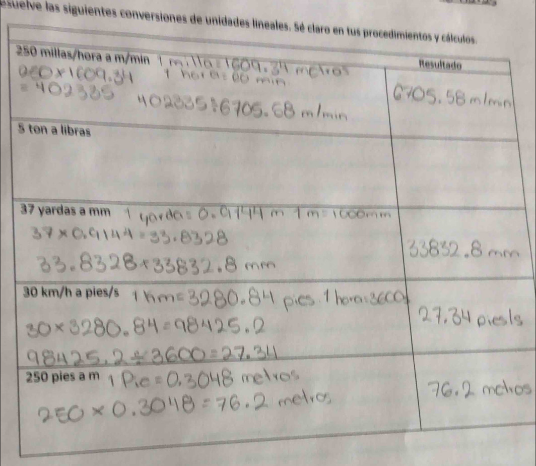 esuelve las siguientes conversiones de unidades li 
2
5
3