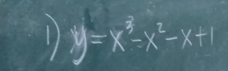 y=x^3-x^2-x+1