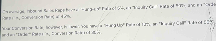 On average, Inbound Sales Reps have a "Hung-up" Rate of 5%, an "Inquiry Call" Rate of 50%, and an "Orde 
Rate (i.e., Conversion Rate) of 45%. 
Your Conversion Rate, however, is lower. You have a "Hung Up" Rate of 10%, an "Inquiry Call" Rate of 55%, 
and an "Order" Rate (i.e., Conversion Rate) of 35%.