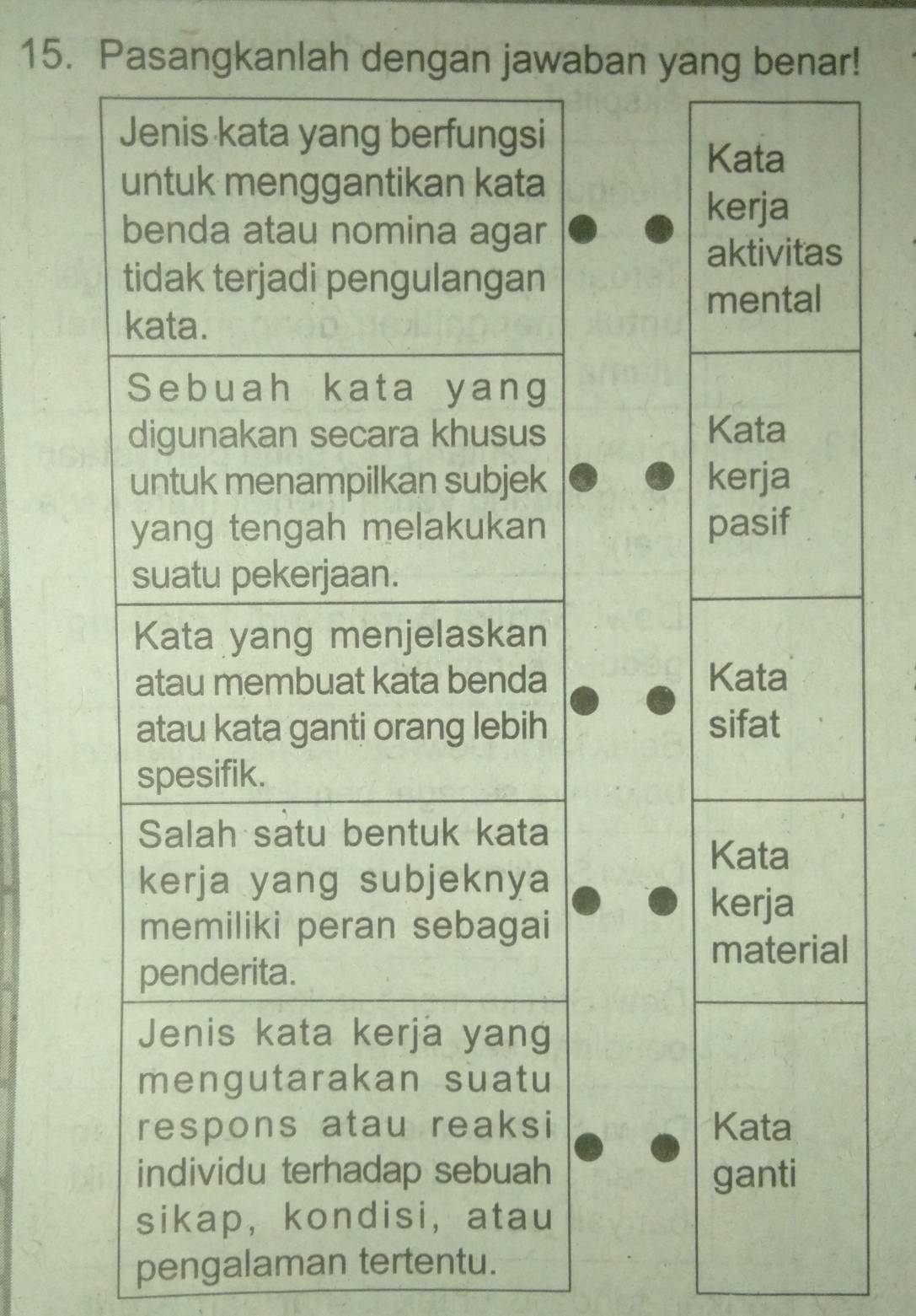 Pasangkanlah dengan jawaban yang benar!
k

k

l

pengalaman tertentu.