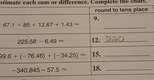 stimate each sum or difference. Complete the chart.