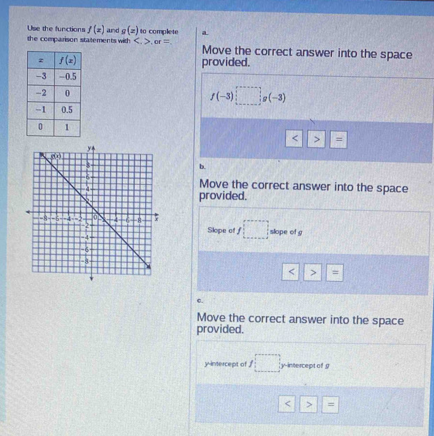 Use the functions f(x) and g(x) to complete a
the comparison statements with ,or= Move the correct answer into the space
provided.
f(-3)□ g(-3) < =
b.
Move the correct answer into the space
provided.
Slope of  f□
slope of g
< > =
c.
Move the correct answer into the space
provided.
y-intercept of f□ y-intercept of g
< > =