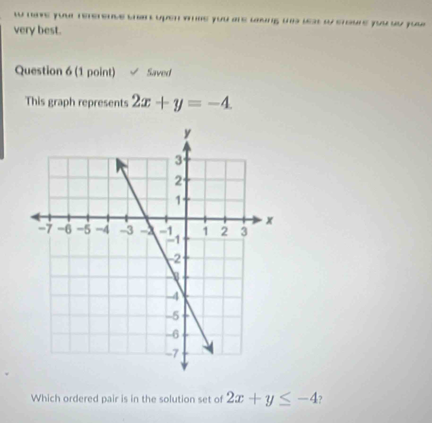 have your rererense thant open whie you are lasing, was leat of sroure you bo you
very best.
Question 6 (1 point) Saved
This graph represents 2x+y=-4. 
Which ordered pair is in the solution set of 2x+y≤ -4 ?