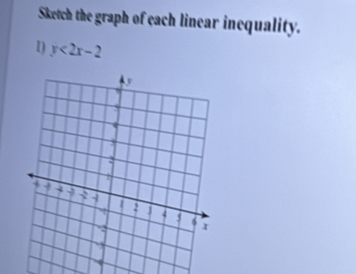 Sketch the graph of each linear inequality.
y<2x-2</tex>