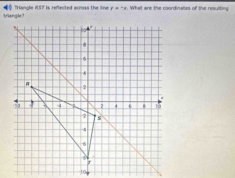 ) Triangle RST is reflected across the line y=-x. What are the coordinates of the resuiting 
triangle? 
.