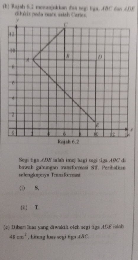 Rajah 6.2 menunjukkan dua segi tiga, ABC dan ADE
Segi tiga ADE ialah imej bagi segi tiga ABC di 
bawah gabungan transformasi ST. Perihalkan 
selengkapnya Transformasi 
(i) S, 
(ii) T. 
(c) Diberi luas yang diwakili oleh segi tiga ADE ialah
48cm^2 , hitung luas segi tiga ABC.