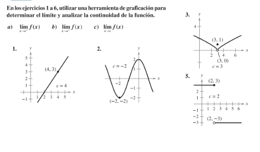 En los ejercicios 1 a 6, utilizar una herramienta de graficación para
determinar el límite y analizar la continuidad de la función. 3
a) limlimits _xto c^-f(x) b) limlimits _xto c^-f(x) c) limlimits _xto cf(x)
12
5