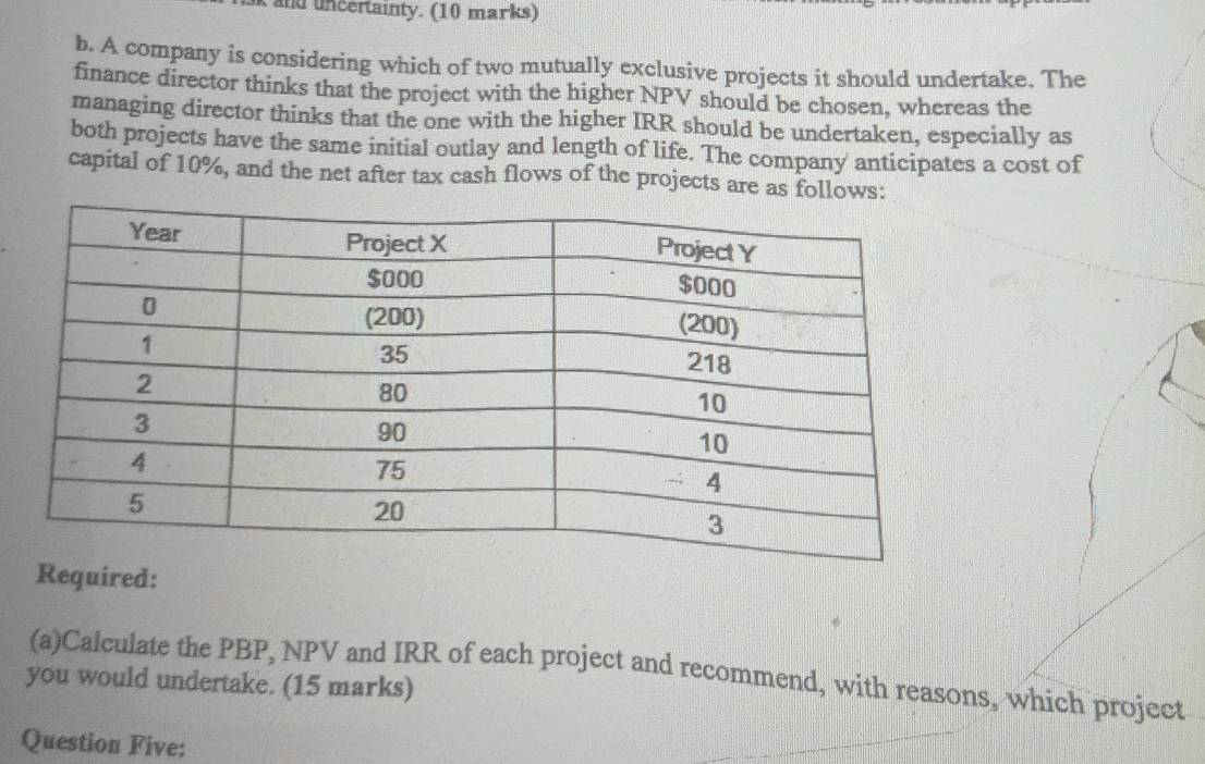 and uncertainty. (10 marks) 
b. A company is considering which of two mutually exclusive projects it should undertake. The 
finance director thinks that the project with the higher NPV should be chosen, whereas the 
managing director thinks that the one with the higher IRR should be undertaken, especially as 
both projects have the same initial outlay and length of life. The company anticipates a cost of 
capital of 10%, and the net after tax cash flows of the projects are as follows: 
Required: 
(a)Calculate the PBP, NPV and IRR of each project and recommend, with reasons, which project 
you would undertake. (15 marks) 
Question Five: