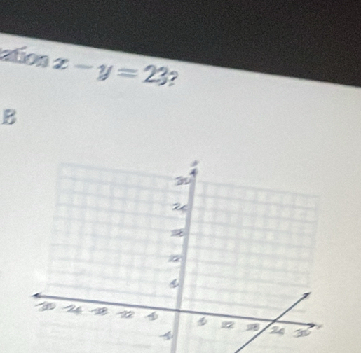 ation x-y=23 2 
B