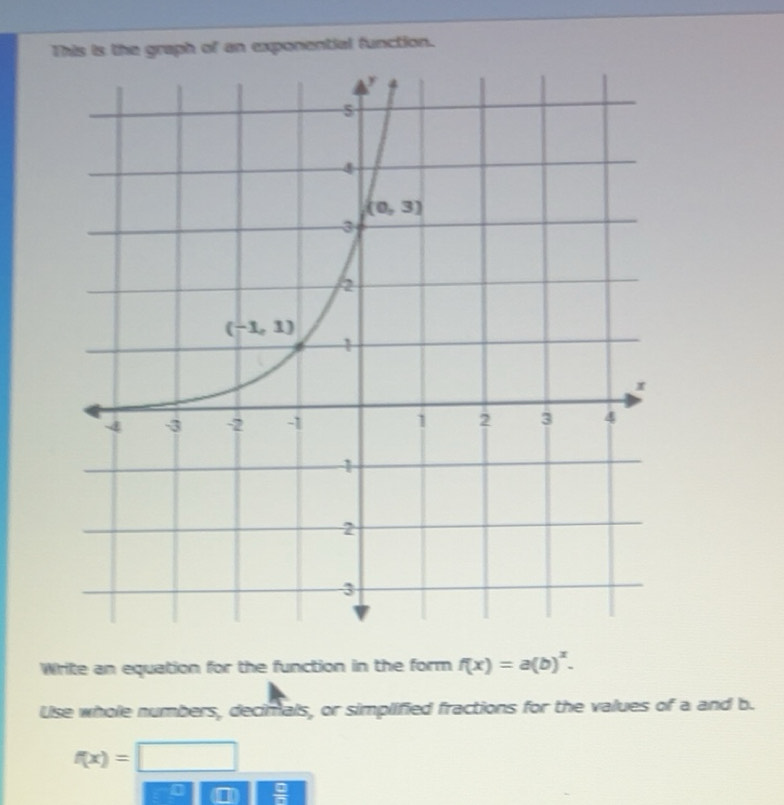 Solved: This is the graph of an exponential function. Write an equation ...