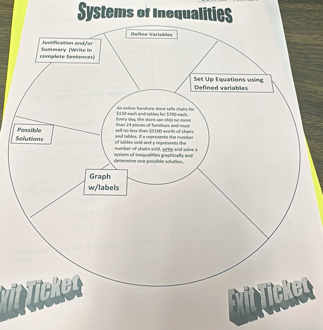 Systems of Inequalities 
s