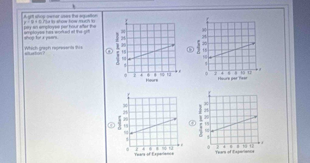 A gift shop owner uses the equation
y=9+0 75x to show how much to 
pay an employee per hour after the 
employee has worked at the gif 
shop for x years. 
Which graph represents this 
situation? 
6 


C 
a