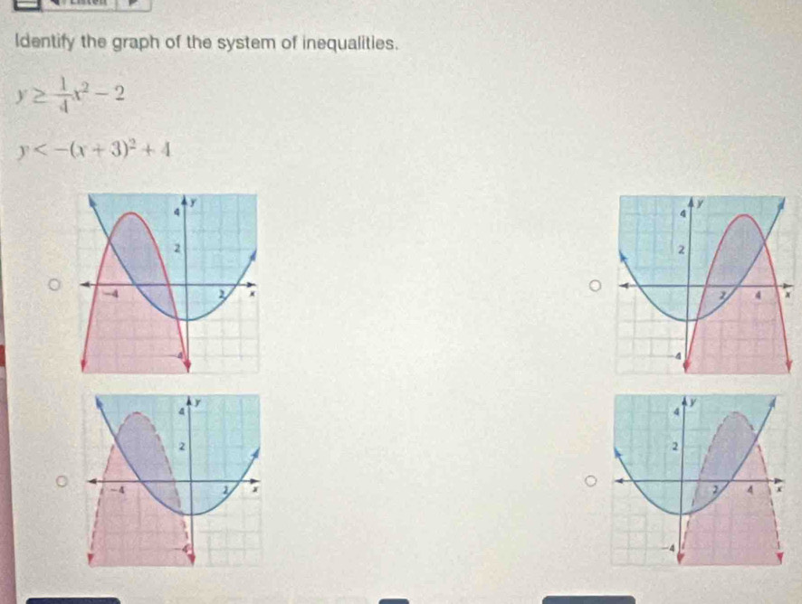 ldentify the graph of the system of inequalities.
y≥  1/4 x^2-2
y<-(x+3)^2+4
。
。