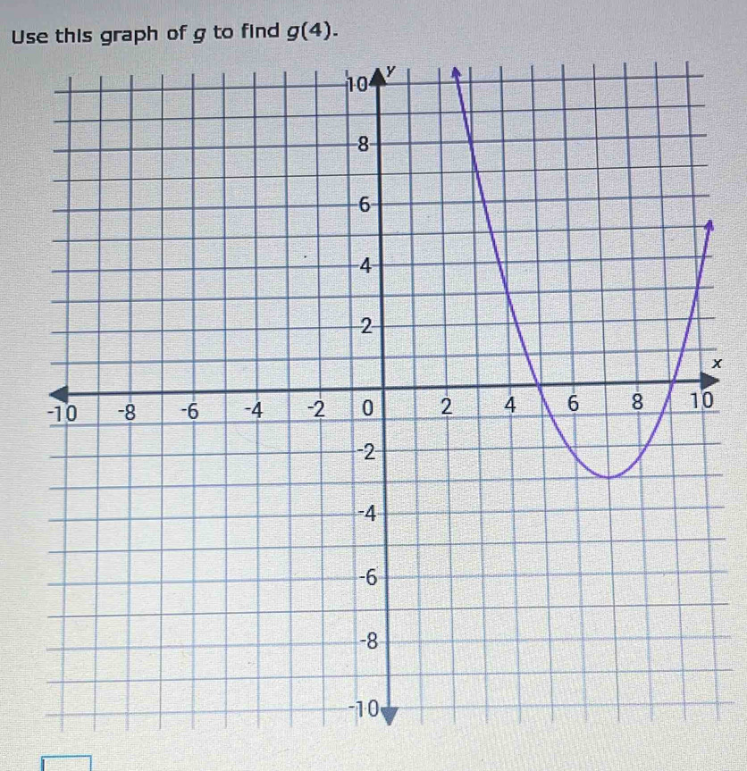 Use this graph of g to find g(4).
x
0