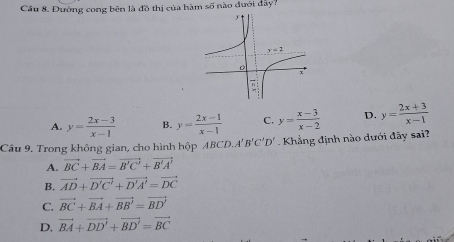 Cầu 8. Đường cong bên là widehat dO thi của hàm ∈fty G 1 nào dưới dây
A. y= (2x-3)/x-1  B. y= (2x-1)/x-1  C. y= (x-3)/x-2  D. y= (2x+3)/x-1 
Câu 9. Trong không gian, cho hình hộp ABCD.A'B'C'D' Khẳng định nào dưới đây sai?
A. vector BC+vector BA=vector B'C'+vector B'A'
B. vector AD+vector D'C'+vector D'A'=vector DC
C. vector BC+vector BA+vector BB'=vector BD'
D. vector BA+vector DD'+vector BD'=vector BC