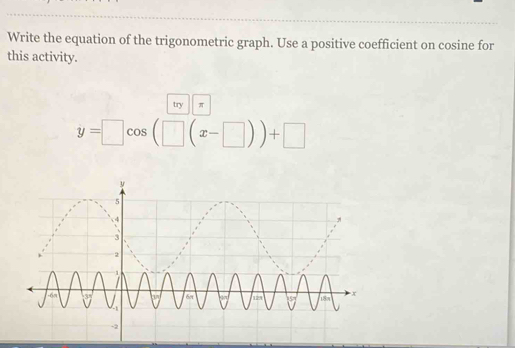 Write the equation of the trigonometric graph. Use a positive coefficient on cosine for 
this activity. 
try π
y=□ cos (□ (x-□ ))+□