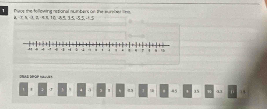 Place the following rational numbers on the number line.
8, -7, 5, -3, 0, -9.5, 10, -8.5, 3.5, -5.5, -1.5
DRAG DROP VALUES
1 5 J 3 5 4 -3 5 0 、 0.5 10 8 -8.5 3.5 10 55 n 15