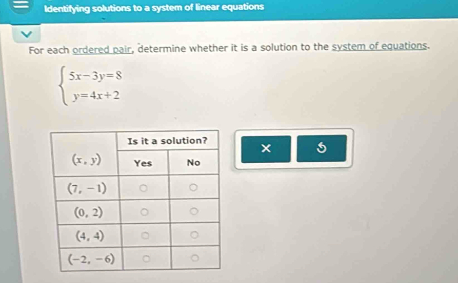 Identifying solutions to a system of linear equations
For each ordered pair, determine whether it is a solution to the system of equations.
beginarrayl 5x-3y=8 y=4x+2endarray.