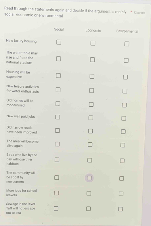 Read through the statements again and decide if the argument is mainly * 12 points 
social, economic or environmental 
Ne 
Th 
rise 
nat 
Ho 
exp 
Ne 
for 
Old 
mo 
Ne 
Old 
ha 
Th 
aliv 
Bir 
bay 
hab 
Th 
be 
new 
Mo 
lea 
Sew 
Taf 
out