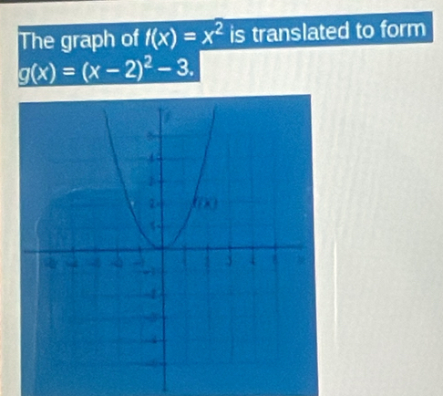 Solved: The graph of f(x)=x^2 is translated to form g(x)=(x-2)^2-3. [Math]