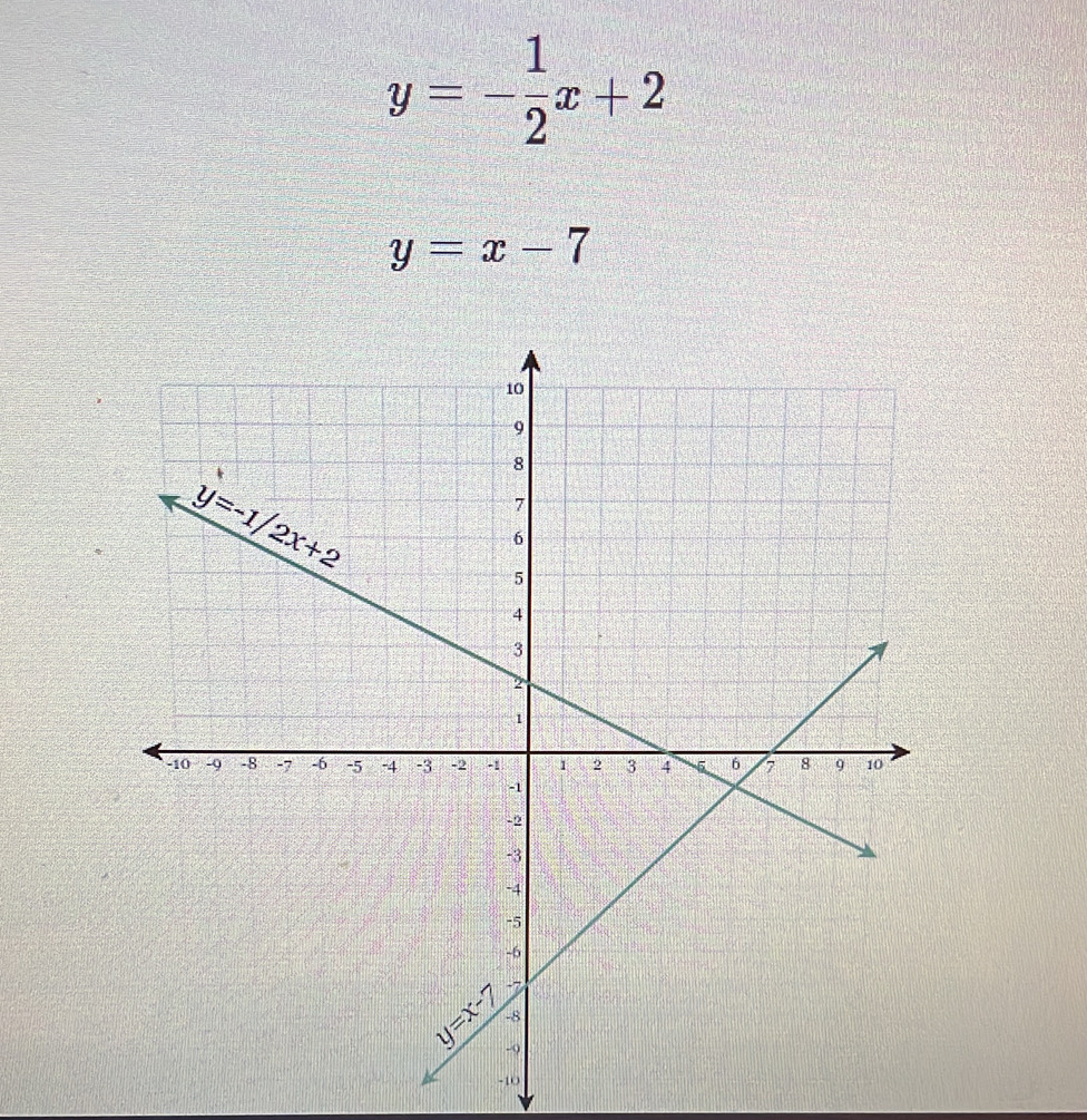 y=- 1/2 x+2
y=x-7
-10