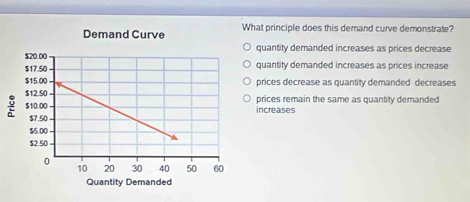 at principle does this demand curve demonstrate?
quantity demanded increases as prices decrease
quantity demanded increases as prices increase
prices decrease as quantity demanded decreases
prices remain the same as quantity demanded
increases