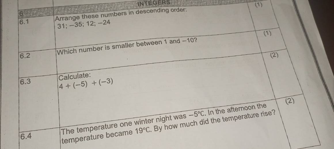 INTEGERS
(1)