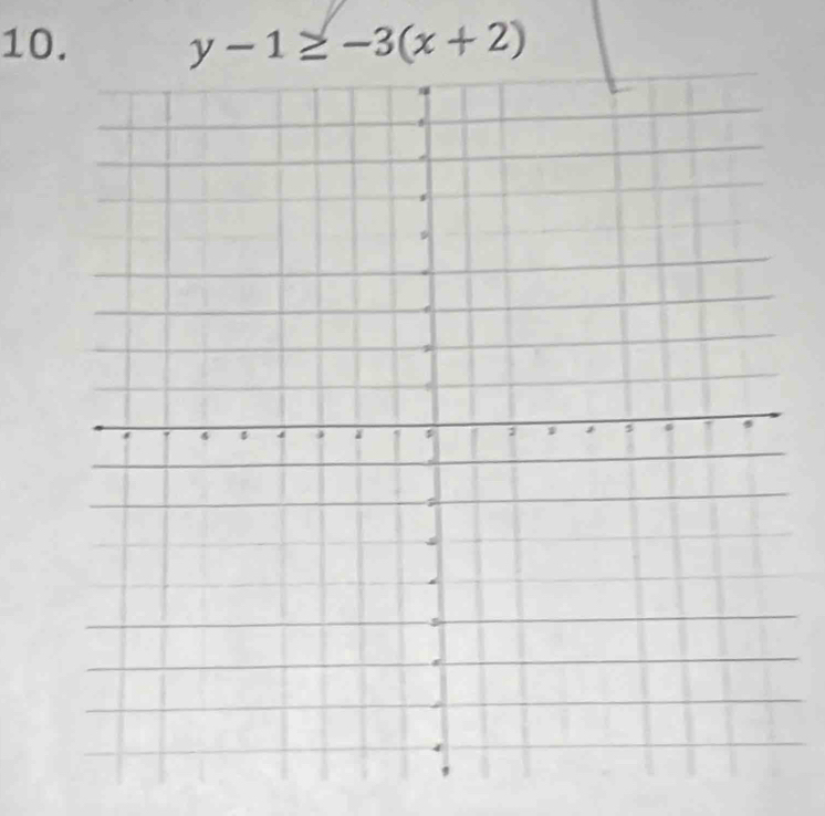 y-1≥ -3(x+2)