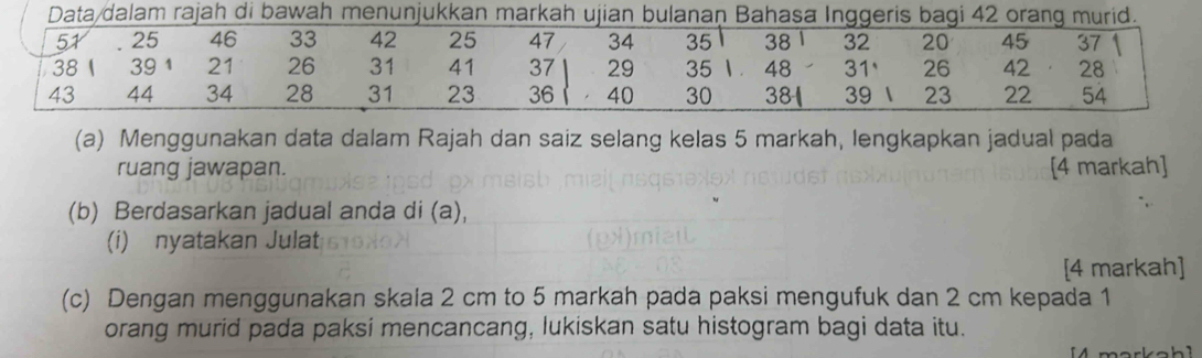 Data/dalam rajah di bawah menunjukkan markah 
(a) Menggunakan data dalam Rajah dan saiz selang kelas 5 markah, lengkapkan jadual pada 
ruang jawapan. [4 markah] 
(b) Berdasarkan jadual anda di (a), 
(i) nyatakan Julat 
[4 markah] 
(c) Dengan menggunakan skala 2 cm to 5 markah pada paksi mengufuk dan 2 cm kepada 1
orang murid pada paksi mencancang, lukiskan satu histogram bagi data itu.