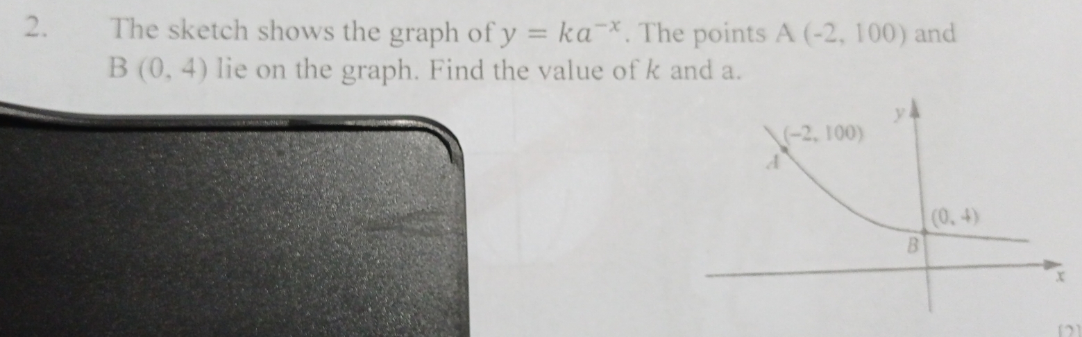 The sketch shows the graph of y=ka^(-x). The points A(-2,100) and
B(0,4) lie on the graph. Find the value of k and a.
[2