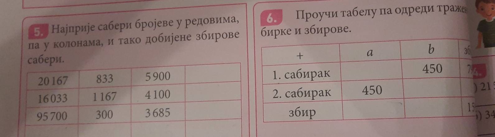 Нарприре сабери броjеве у редовима, 〈 Πрροучиα τабелу πа οдредиα τраже 
па у колонамае и тако добирене збирове бирке и збирове. 
.
21
34