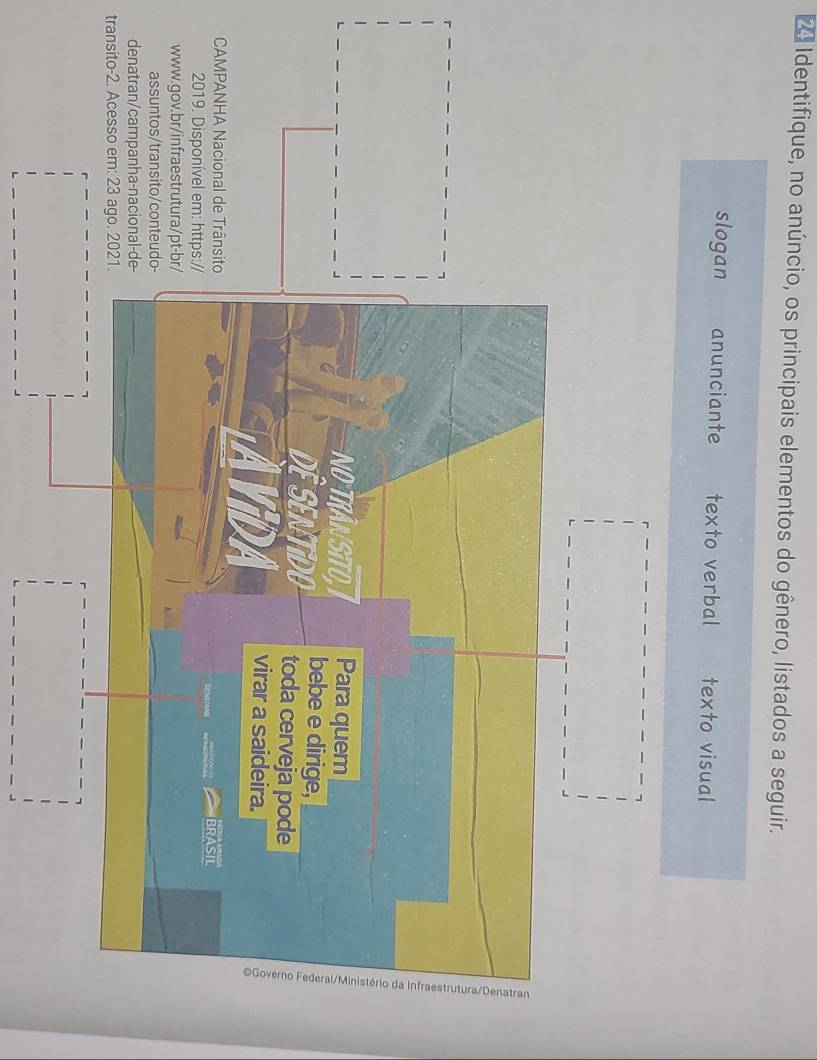 Identifique, no anúncio, os principais elementos do gênero, listados a seguir. 
sloga 
CAMPANHA Nacional de Trânsit 
2019. Disponível em: https: 
www.gov.br/infraestrutura/pt-br 
assuntos/transito/conteud 
denatran/campanha-nacional-de 
transito-2. Acesso em: 23 ago. 2021