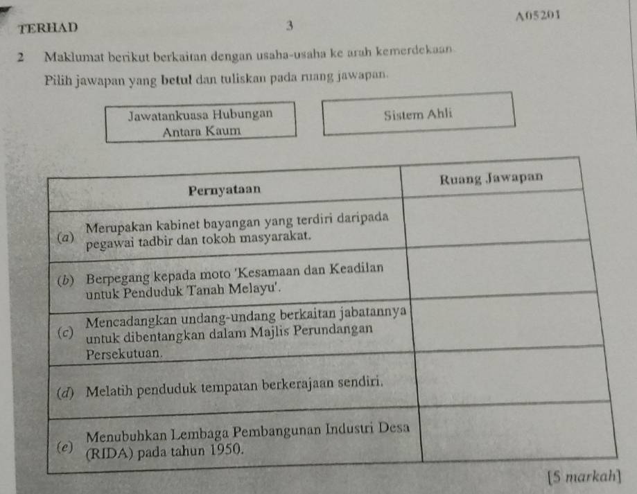 TERHAD 3 A05201
2 Maklumat berikut berkaitan dengan usaha-usaha ke arah kemerdekaan 
Pilih jawapan yang betul dan tuliskan pada ruang jawapan. 
Jawatankuasa Hubungan Sistem Ahli 
Antara Kaum 
[5 markah]