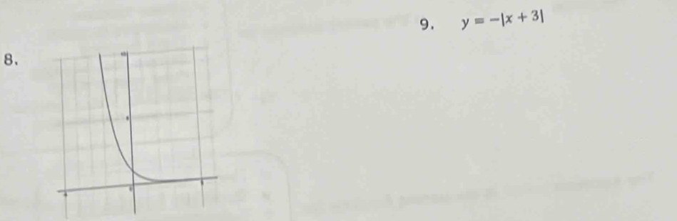 y=-|x+3|
8.