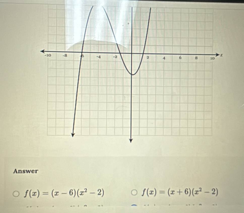 Answer
f(x)=(x-6)(x^2-2)
f(x)=(x+6)(x^2-2)