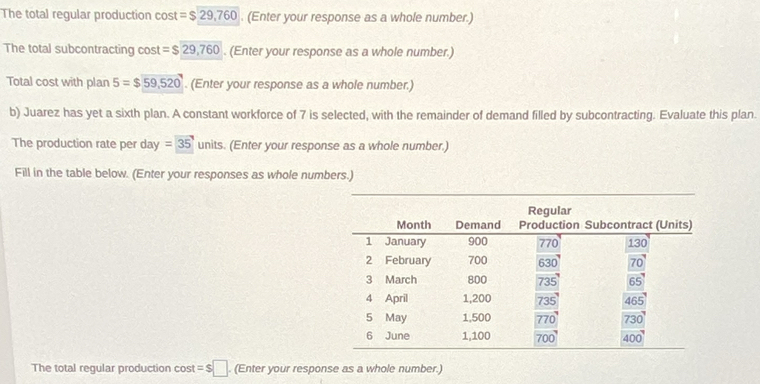 The total regular production cost =$29,760. (Enter your response as a whole number.)
The total subcontracting cost =$29,760. (Enter your response as a whole number.)
Total cost with plan 5=$encloselongdiv 59,520. (Enter your response as a whole number.)
b) Juarez has yet a sixth plan. A constant workforce of 7 is selected, with the remainder of demand filled by subcontracting. Evaluate this plan.
The production rate per day =35 units. (Enter your response as a whole number.)
Fill in the table below. (Enter your responses as whole numbers.)
The total regular production cost =s□. (Enter your response as a whole number.)