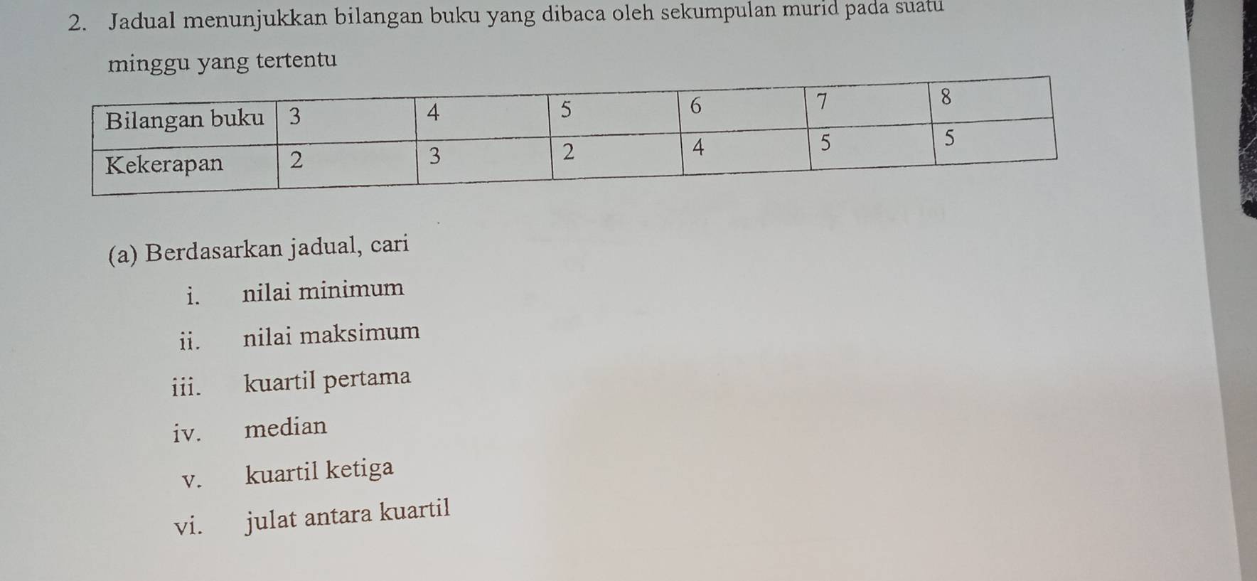 Jadual menunjukkan bilangan buku yang dibaca oleh sekumpulan murid pada suatu 
minggu yang tertentu 
(a) Berdasarkan jadual, cari 
i. nilai minimum 
ii. nilai maksimum 
iii. kuartil pertama 
iv. median 
v. kuartil ketiga 
vi. julat antara kuartil