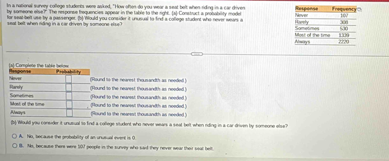 In a national survey college students were asked, "How often do you wear a seat belt when riding in a car driven 
by someone else?" The response frequencies appear in the table to the right. (a) Construct a probability model 
for seat-belt use by a passenger. (b) Would you consider it unusual to find a college student who never wears a 
seat belt when riding in a car driven by someone else?
und to the nearest thousandth as needed.)
und to the nearest thousandth as needed.)
und to the nearest thousandth as needed.)
und to the nearest thousandth as needed.)
und to the nearest thousandth as needed.)
(b) Would you consider it unusual to find a college student who never wears a seat belt when riding in a car driven by someone else?
A. No, because the probability of an unusual event is 0.
B. No, because there were 107 people in the survey who said they never wear their seat belt.