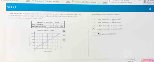 Solved: 67% Praictice & Problern Sohing 53% Practice & Problem Solving ...