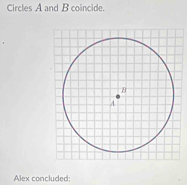 Circles A and B coincide. 
Alex concluded: