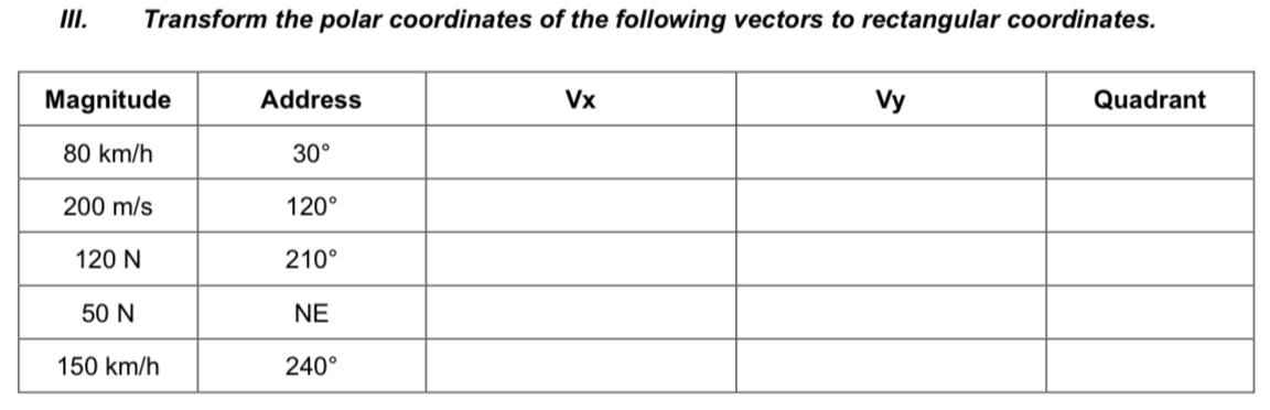 Transform the polar coordinates of the following vectors to rectangular coordinates.