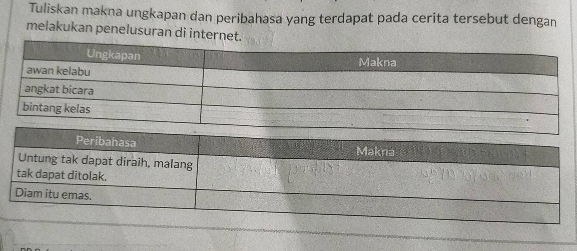 Tuliskan makna ungkapan dan peribahasa yang terdapat pada cerita tersebut dengan 
melakukan penelusuran di interne