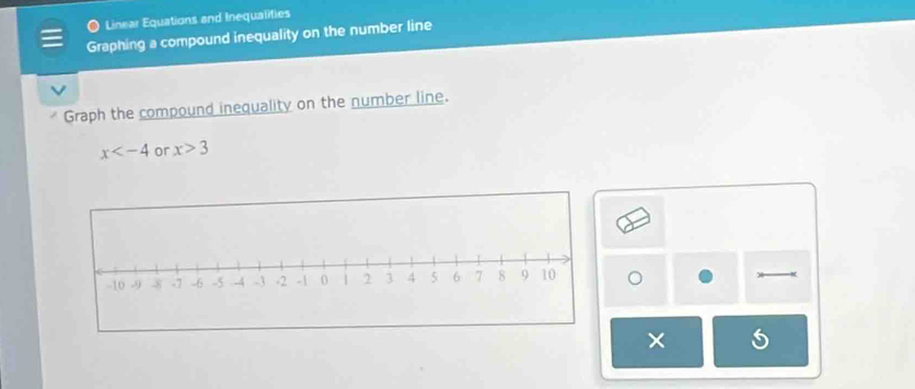 Linear Equations and Inequalifies 
Graphing a compound inequality on the number line 
Graph the compound inequality on the number line.
x or x>3
×