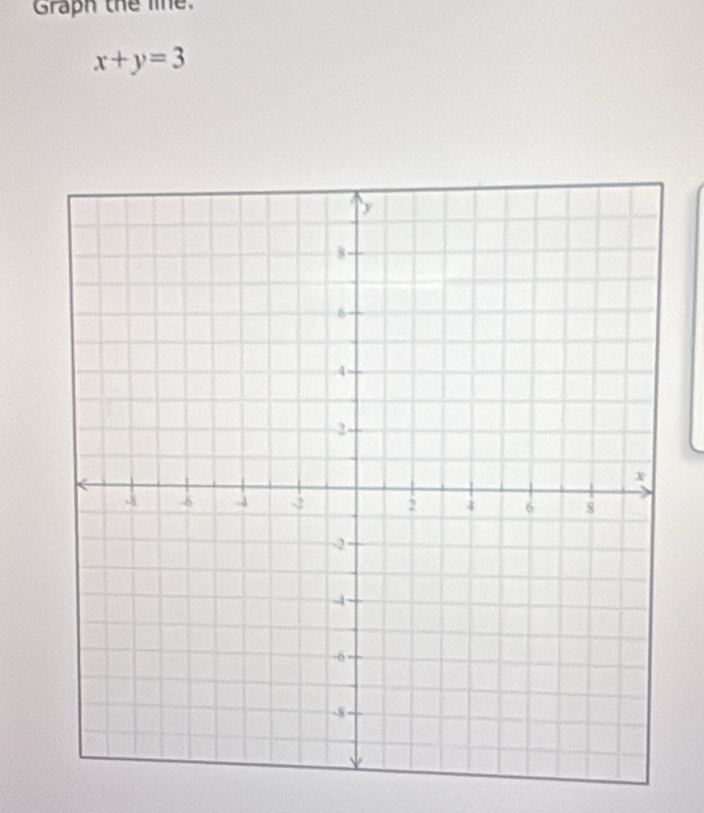 Graph the line
x+y=3