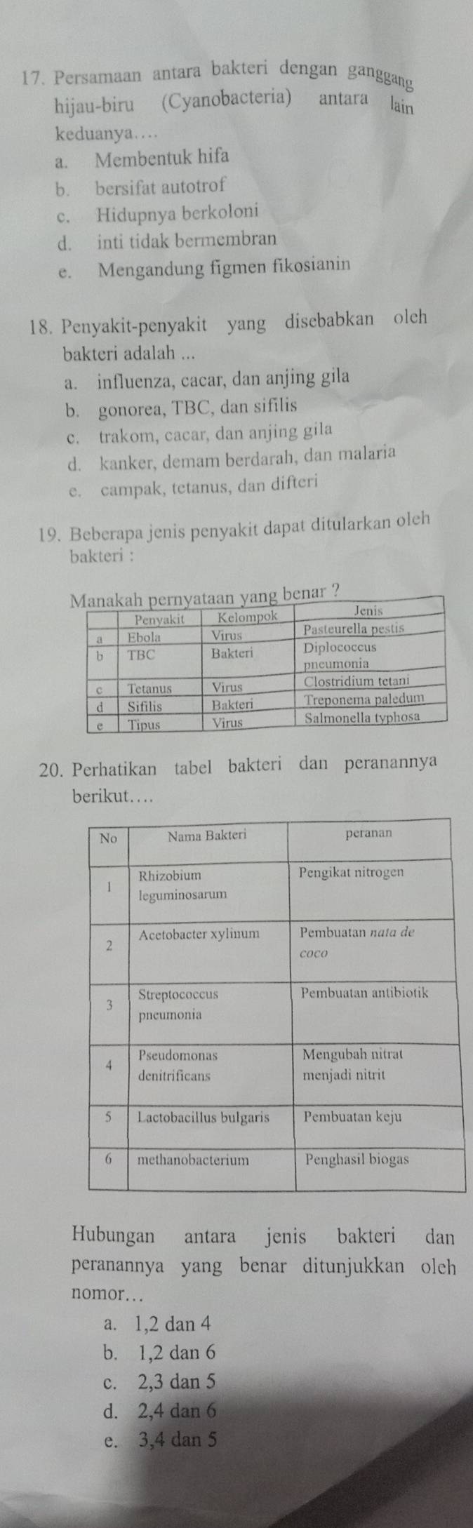 Persamaan antara bakteri dengan ganggang
hijau-biru (Cyanobacteria) antara lain
keduanya……
a. Membentuk hifa
b. bersifat autotrof
c. Hidupnya berkoloni
d. inti tidak bermembran
e. Mengandung figmen fikosianin
18. Penyakit-penyakit yang disebabkan olch
bakteri adalah ...
a. influenza, cacar, dan anjing gila
b. gonorea, TBC, dan sifilis
c. trakom, cacar, dan anjing gila
d. kanker, demam berdarah, dan malaria
e. campak, tetanus, dan difteri
19. Beberapa jenis penyakit dapat ditularkan oleh
bakteri :
nar ?
20. Perhatikan tabel bakteri dan peranannya
berikut….
Hubungan antara jenis bakteri dan
peranannya yang benar ditunjukkan olch
nomor...
a. 1, 2 dan 4
b. 1, 2 dan 6
c. 2, 3 dan 5
d. 2, 4 dan 6
e. 3, 4 dan 5