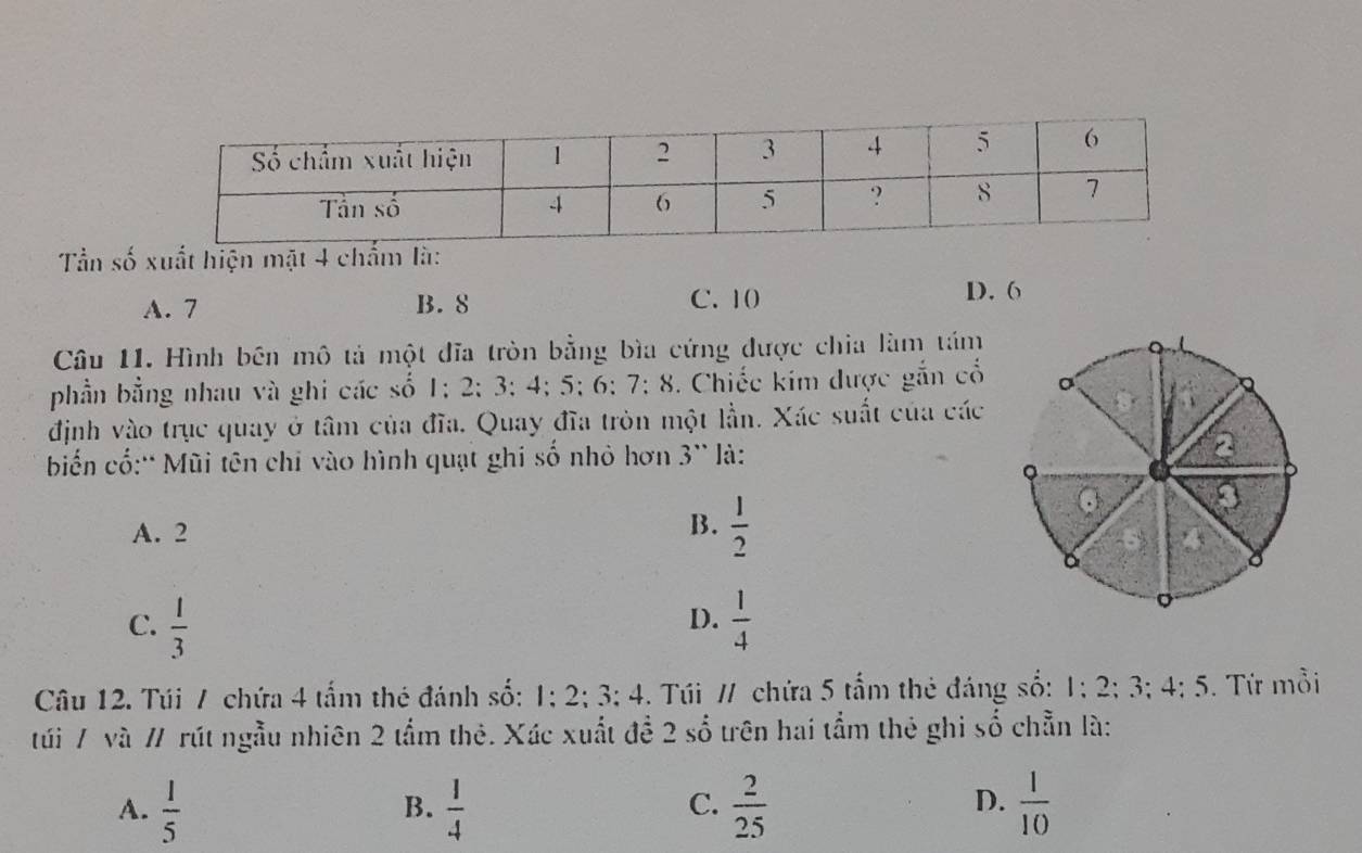 Tần số xuất hiện mặt 4 chấm là:
A. 7 B. 8 C. 10
D. 6
Câu 11. Hình bên mô tả một đĩa tròn bằng bìa cứng được chia làm tám
phần bằng nhau và ghi các số 1; 2; 3; 4; 5; 6; 7; 8. Chiếc kim được gắn cổ
định vào trục quay ở tâm của đĩa. Quay đĩa tròn một lần. Xác suất của các
biển cố:' Mũi tên chỉ vào hình quạt ghi số nhỏ hơn 3 '' là:
a
A. 2
B.  1/2 
D.
C.  1/3   1/4 
Câu 12. Túi / chứa 4 tấm thé đánh số: 1; 2; 3; 4. Túi / chứa 5 tấm thẻ đáng số: 1; 2; 3; 4 4:5. Tứ mỗi
túi / và / rút ngẫu nhiên 2 tầm thê. Xác xuất đề 2 số trên hai tẩm thẻ ghi số chẵn là:
A.  1/5   1/4   2/25   1/10 
B.
C.
D.