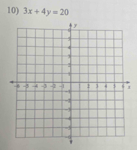 3x+4y=20