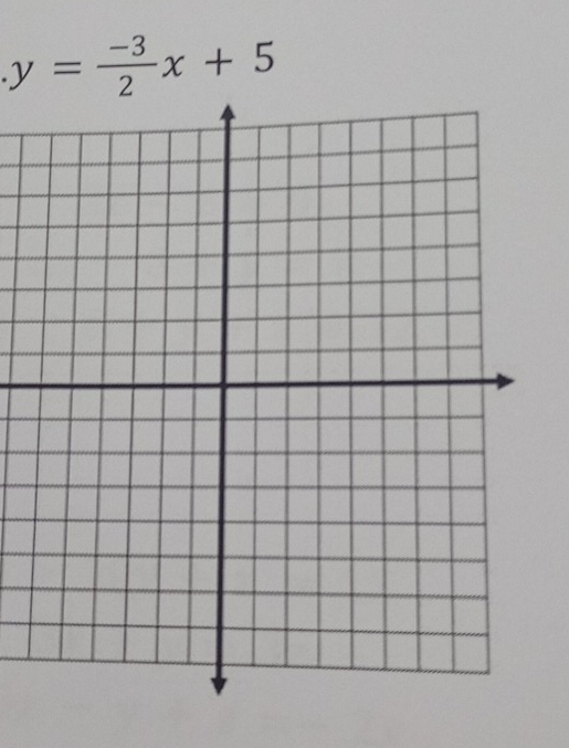 y= (-3)/2 x+5